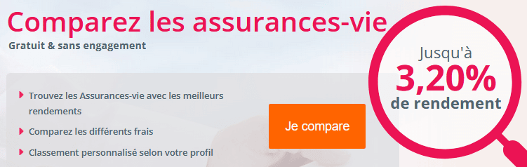 Panorabanques comparateur assurance vie