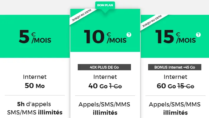 Mon Tableau Excel (gratuit) à télécharger pour votre Budget familial ·  Radin Malin