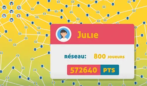 Gridz réseau