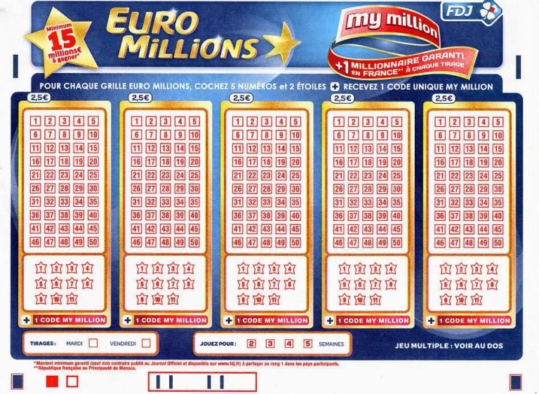 Que Faire Avec 220 Millions D'euros