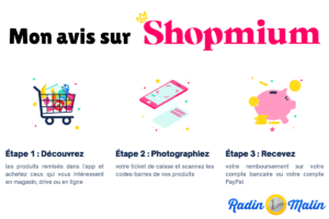 shopmium avis