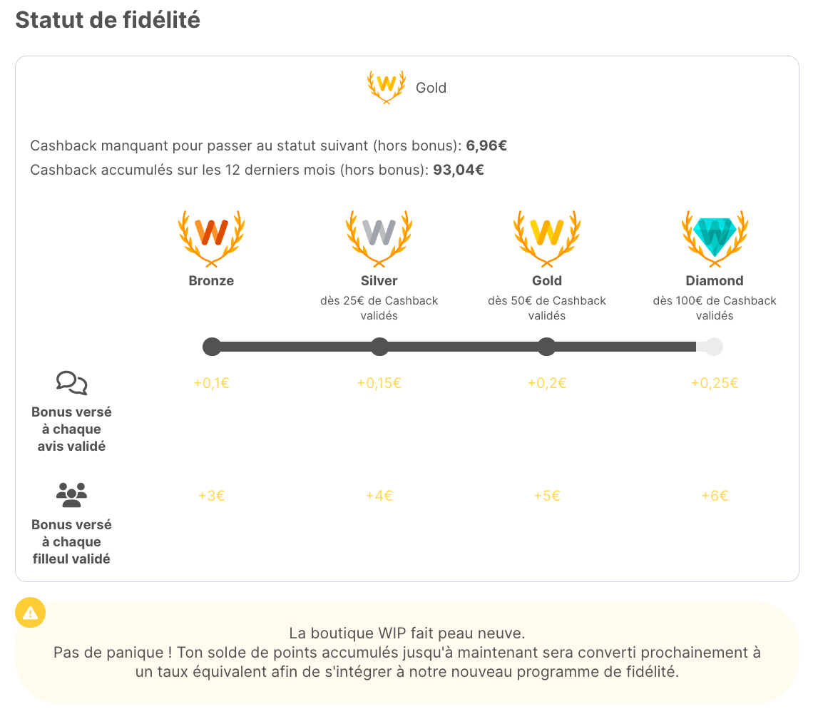 widilo avis statuts wip programme fidélité