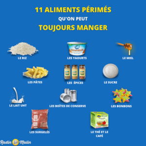 La véritable durée de conservation de ces 20 aliments périssables