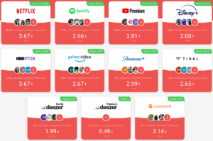 GamsGo services de streaming disponibles