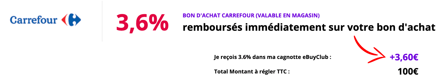 bon d'achat carrefour cashback ebuyclub