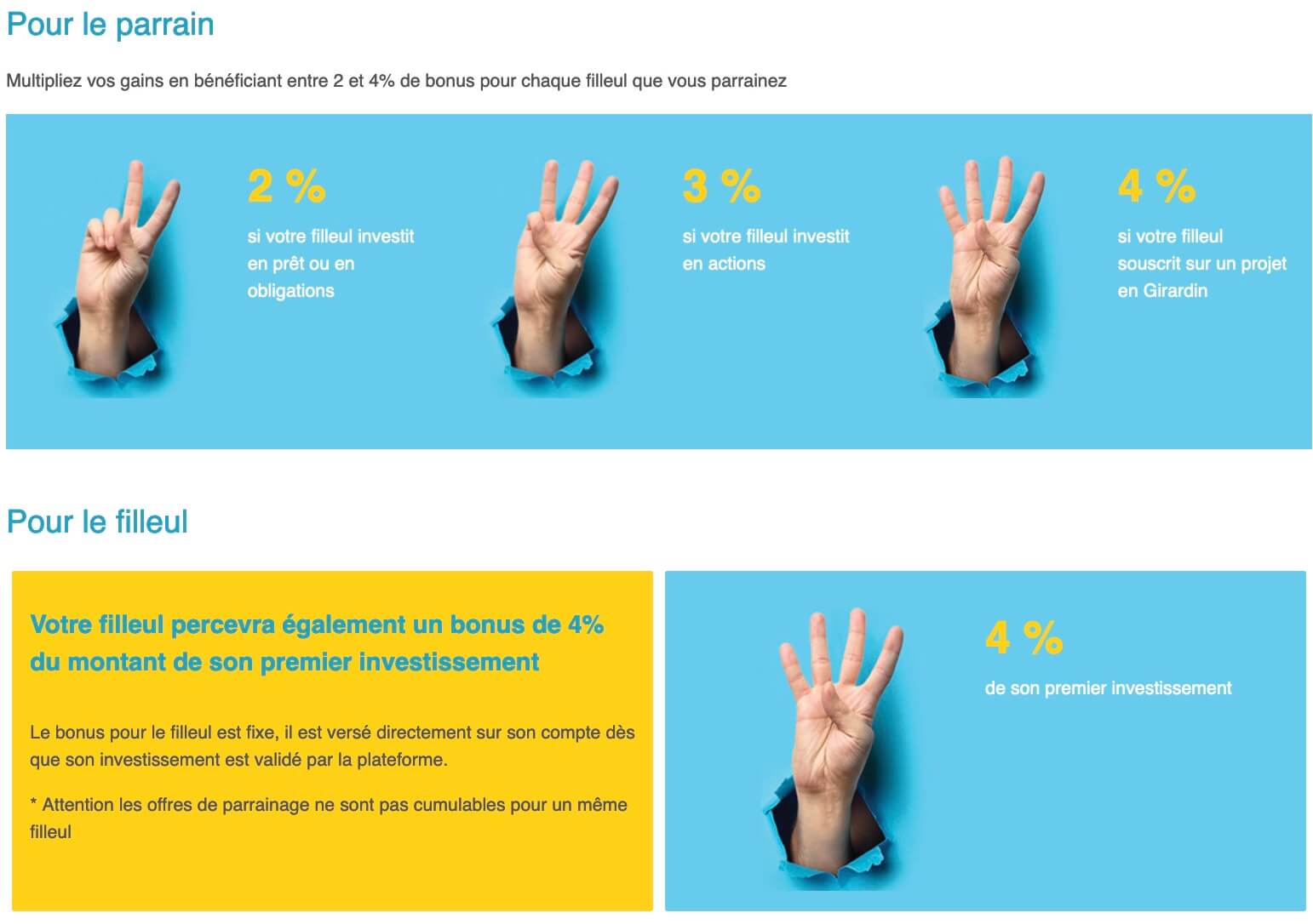 Les Entrepreteurs parrainage