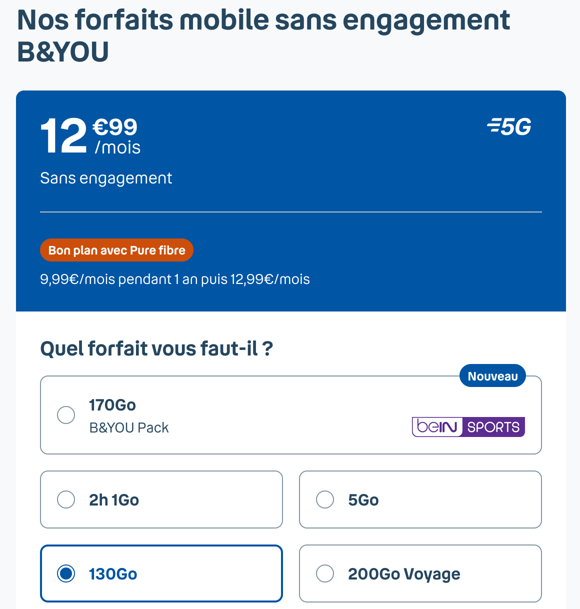 bouygues forfait b&you 2026