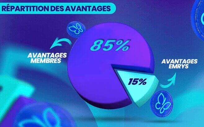 répartition des avantages Emrys