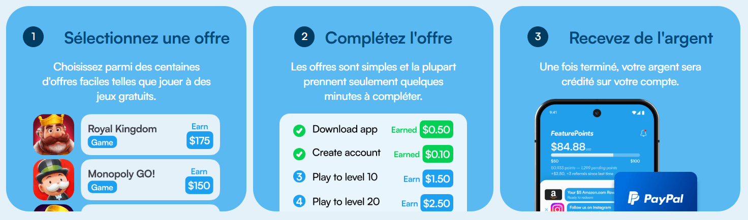 Gagner de l'argent avec FeaturePoints