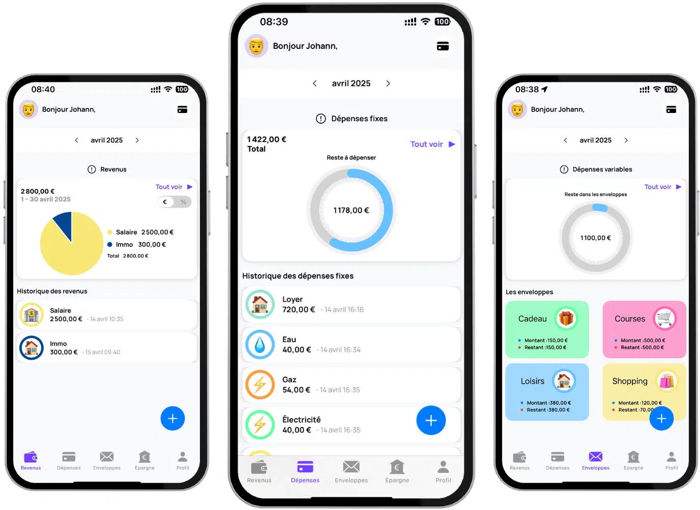 Finzee application pour gérer son budget