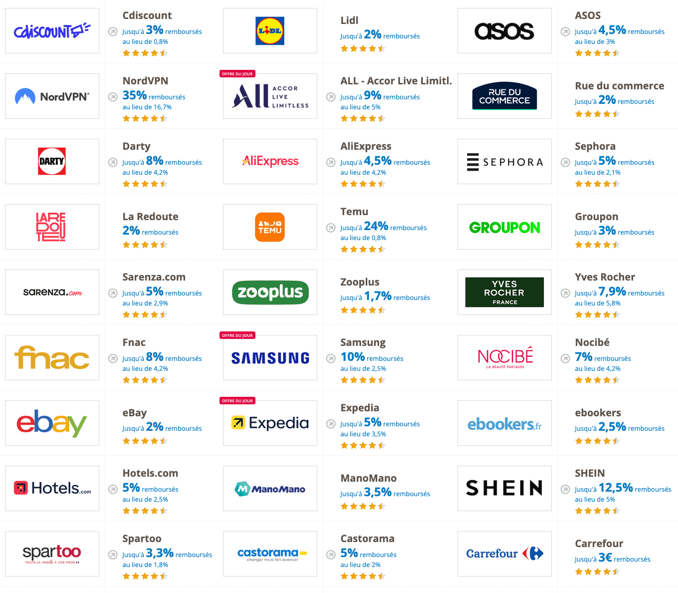 ebuyclub avis exemples sites marchands