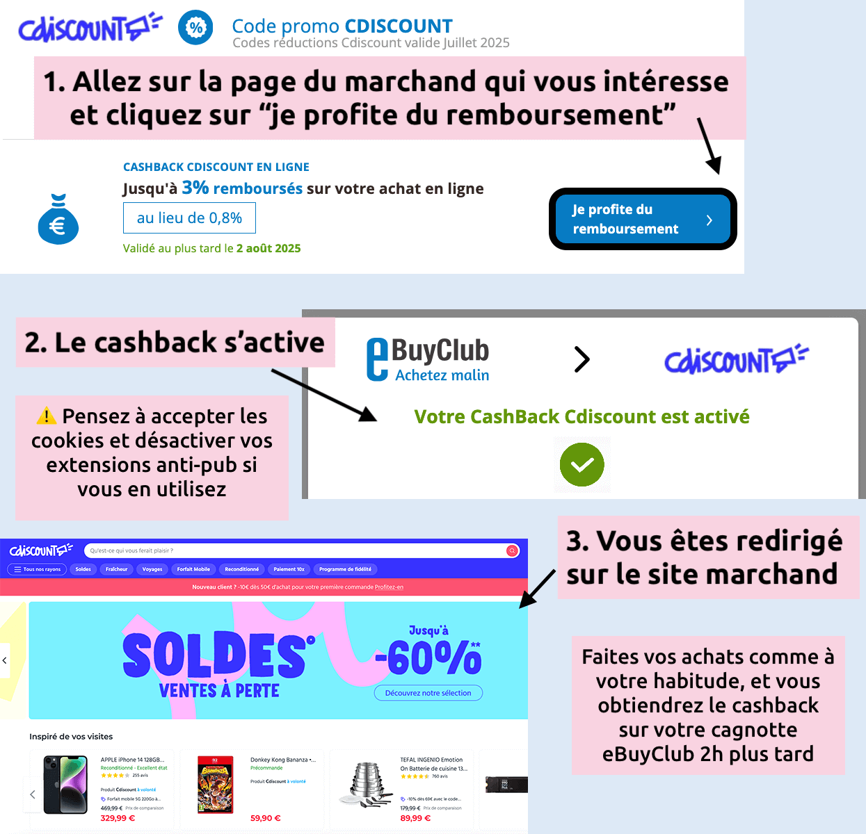 ebuyclub avis fonctionnement cashback en ligne exemple cdiscount