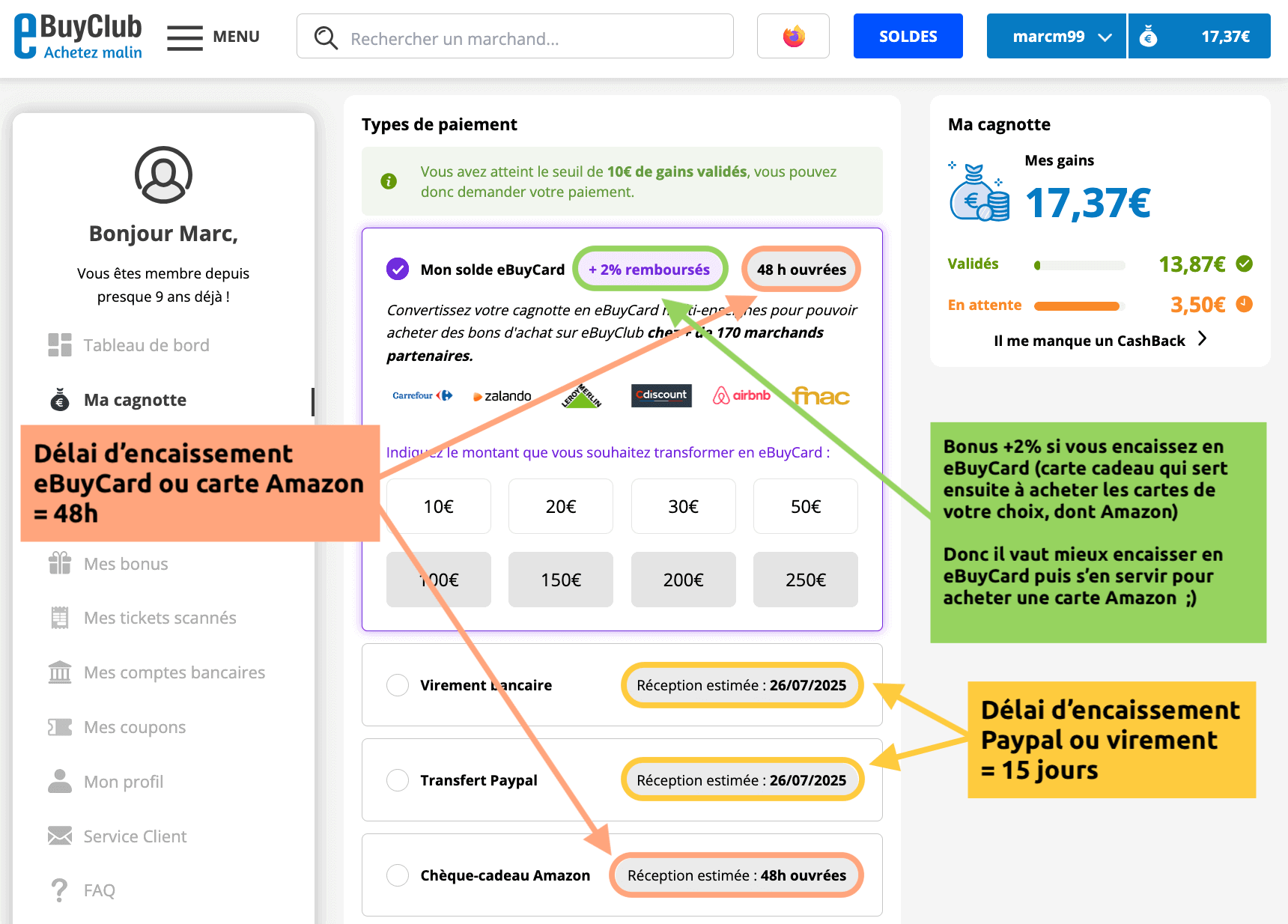 ebuyclub avis tableau de bord encaissement gains