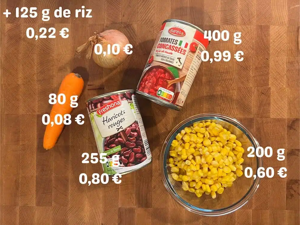 ingrédients chili sin carne
