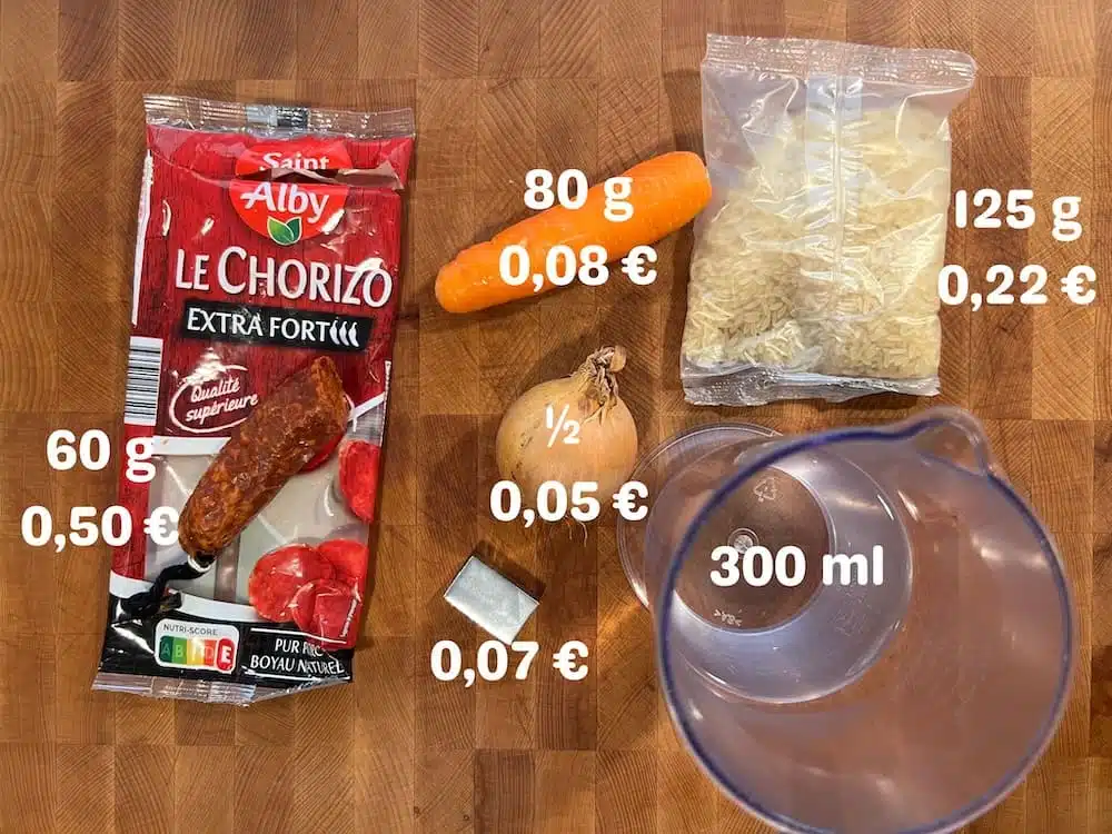 ingrédients one pot chorizo