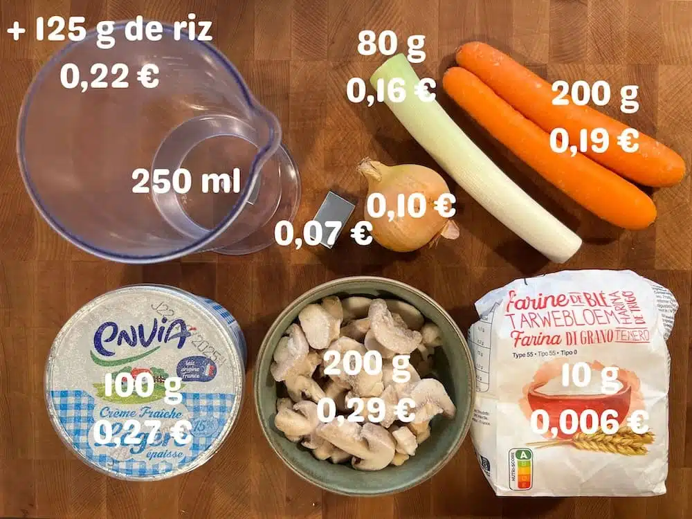 préparation blanquette végétarienne