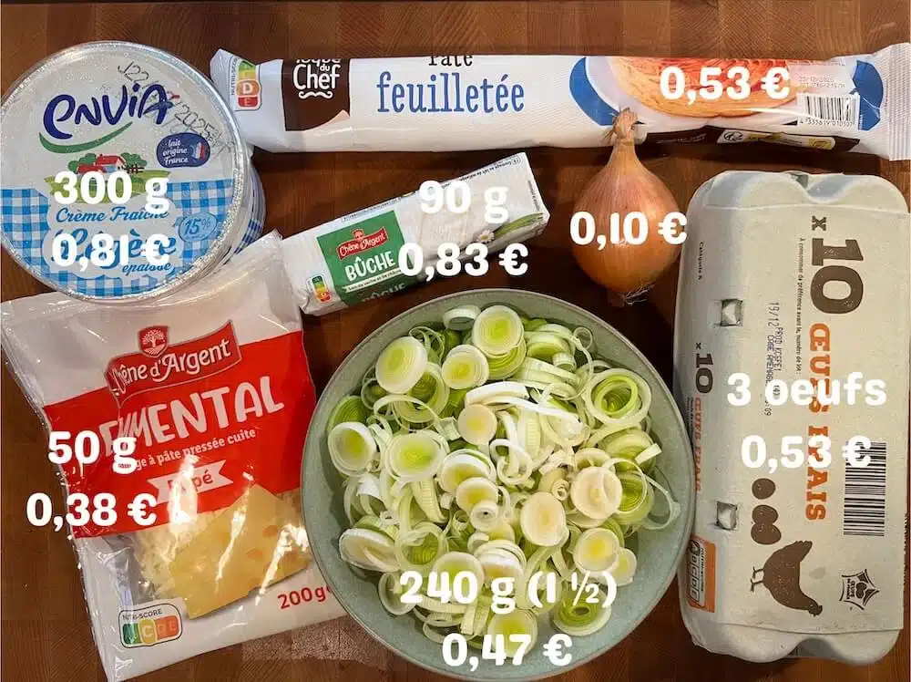 recette quiche poireaux chèvre