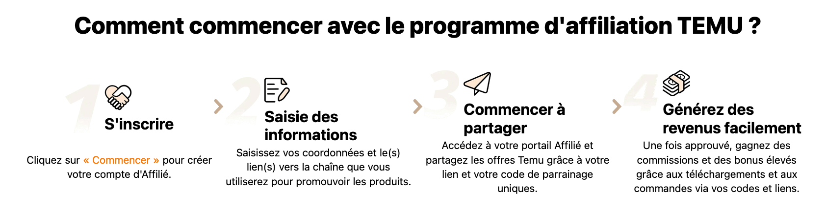 programme d'affiliation parrainage temu comment commencer s'inscrire