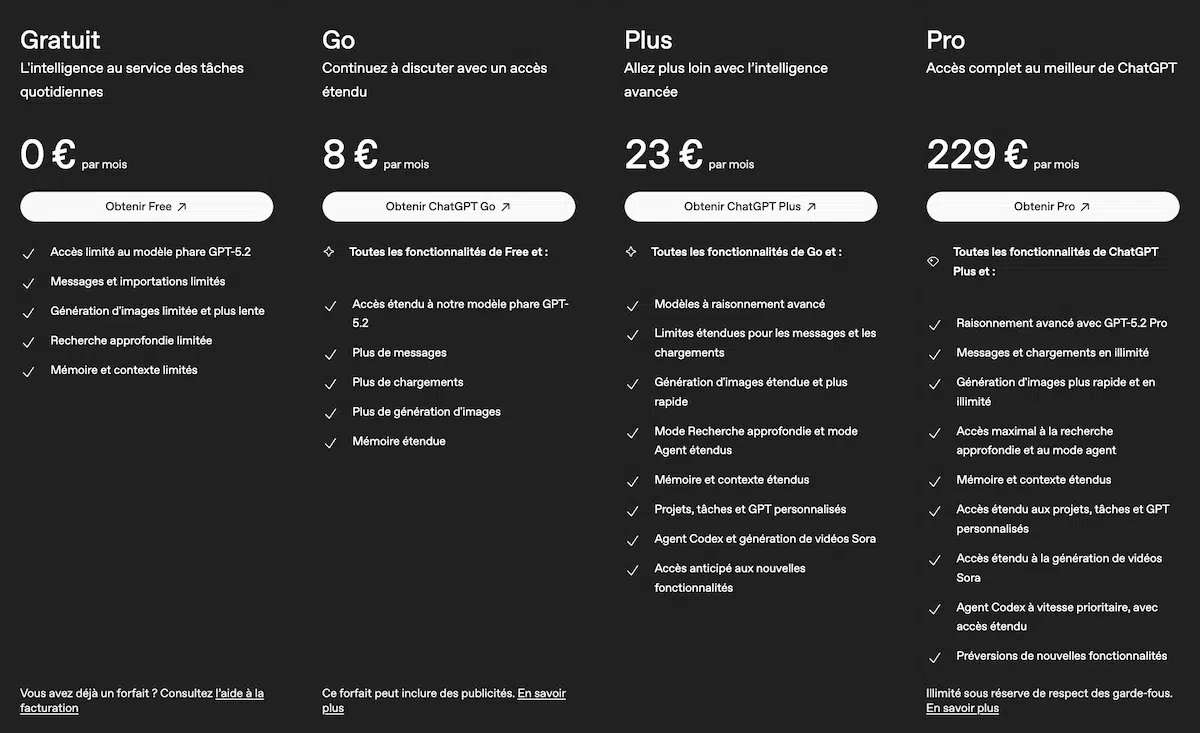 tarifs officiels ChatGPT