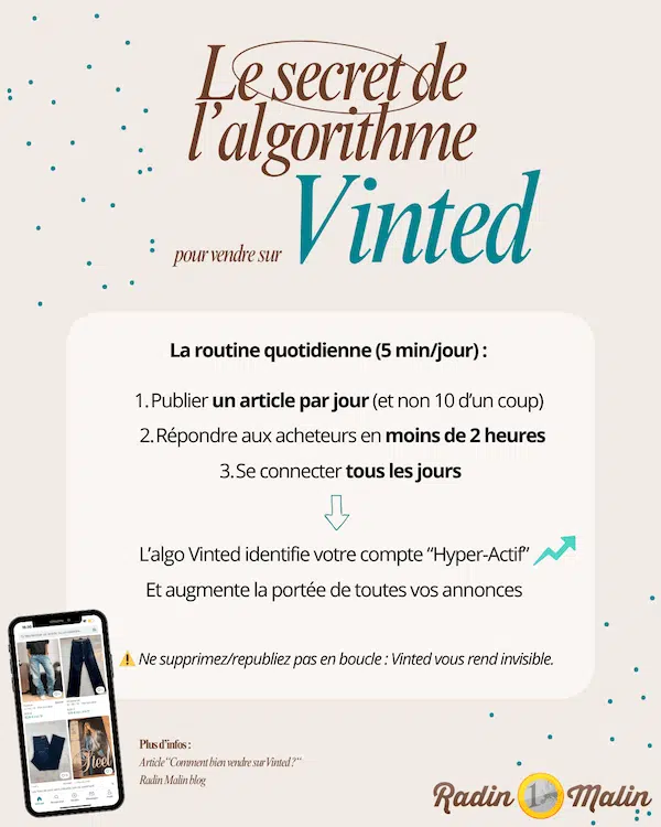 secret pour bien vendre sur vinted algorithme