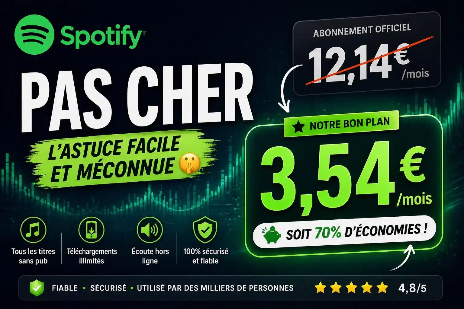 abonnement-spotify-pas-cher 2026