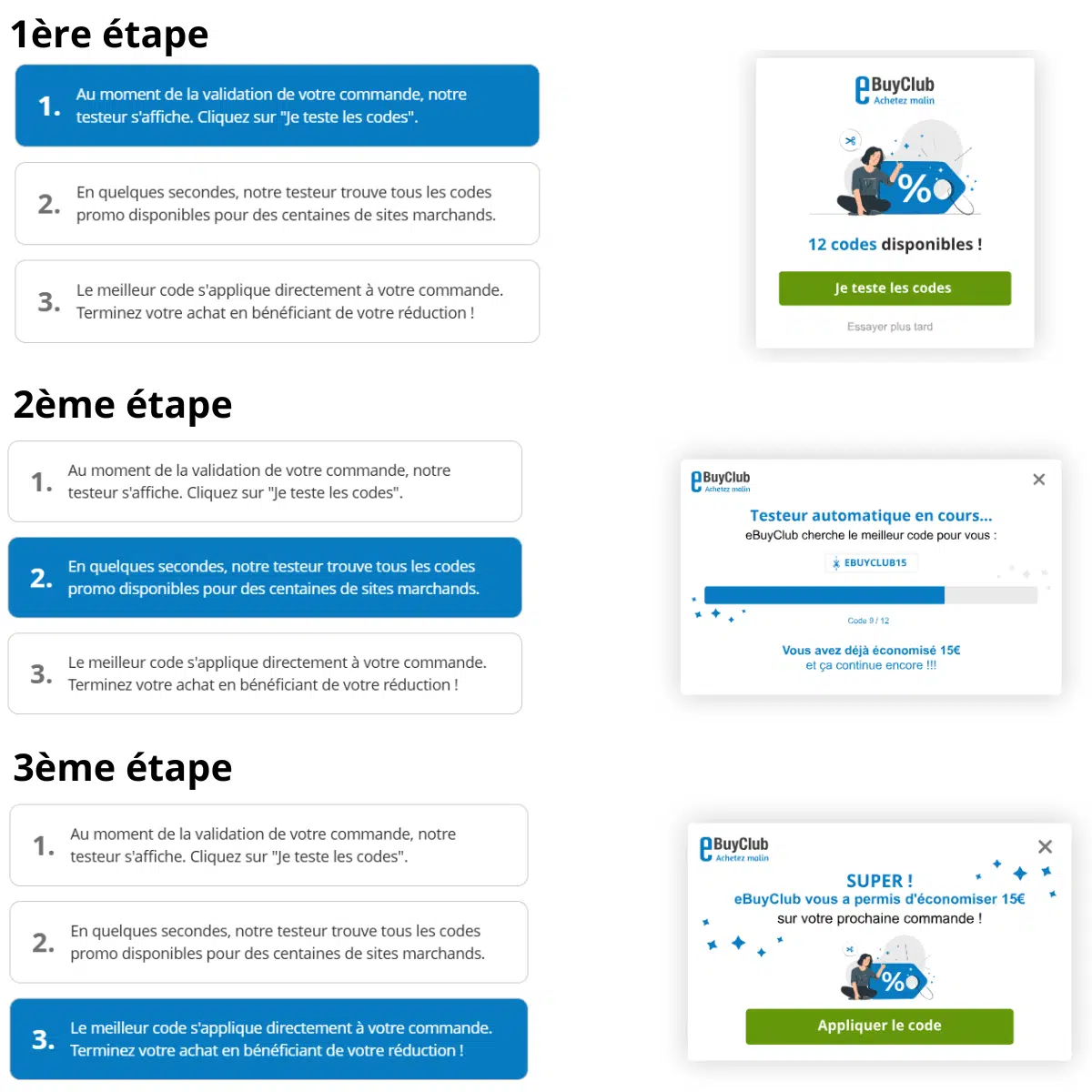 Les 3 étapes d'utilisation de l'extension eBuyClub