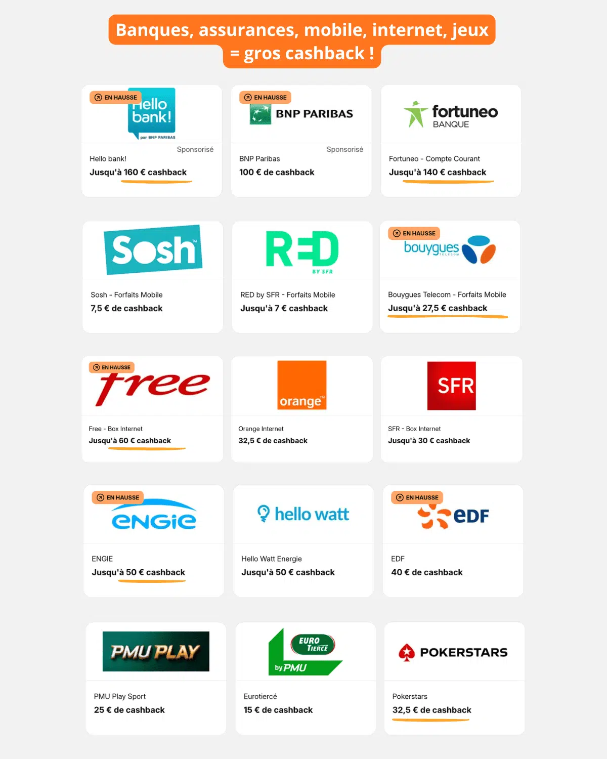 igraal avis cashback 2026 banque assurances internet