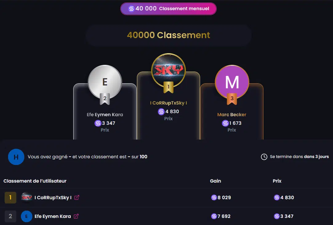 Classement Savebucks