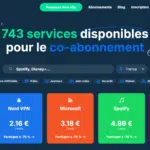 sharesub avis