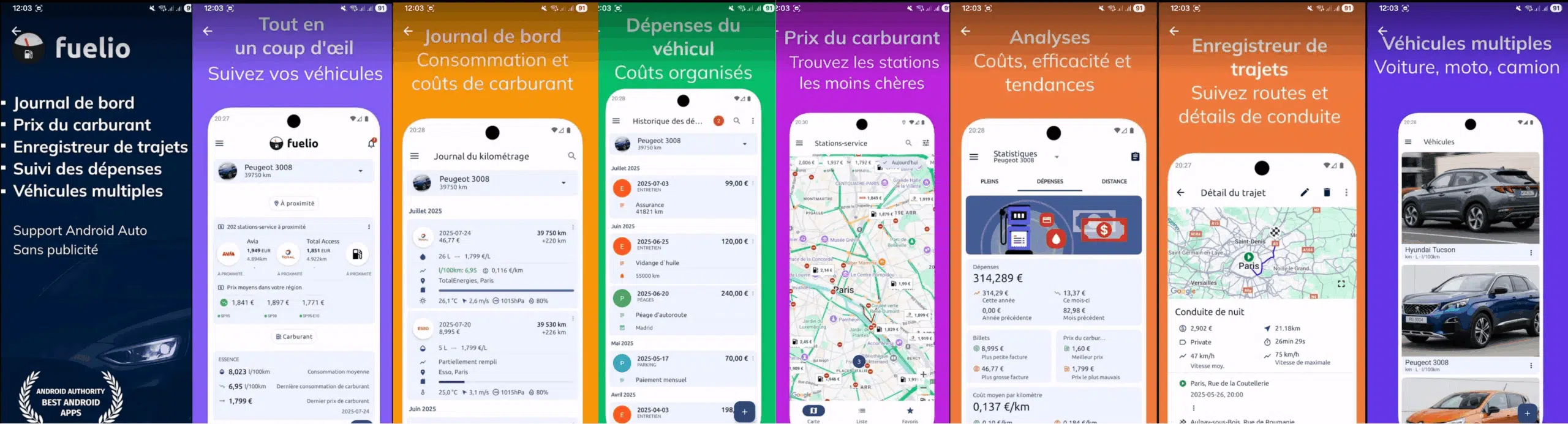 Fuelio, application pour trouver du carburant pas cher
