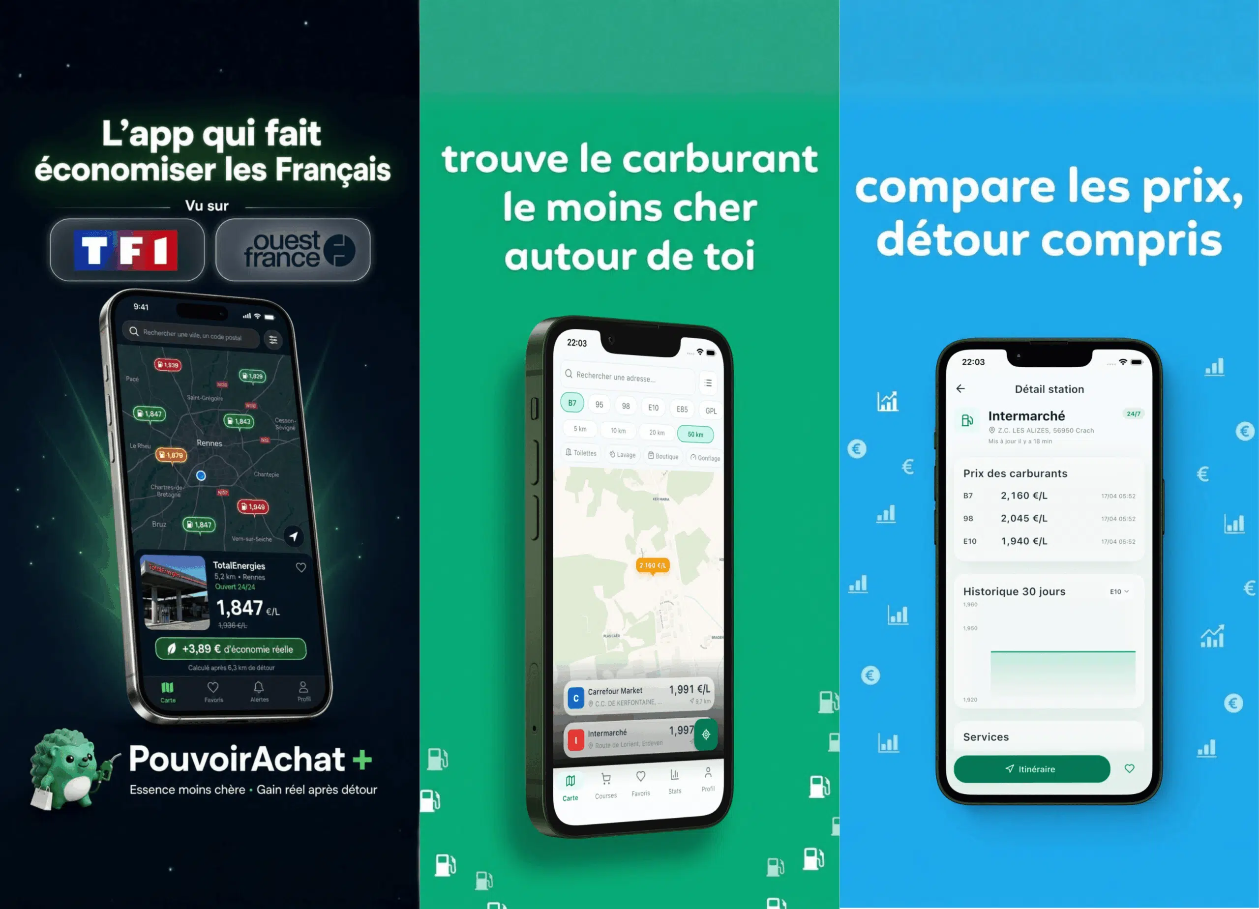 PouvoirAchat+, application pour trouver du carburant pas cher