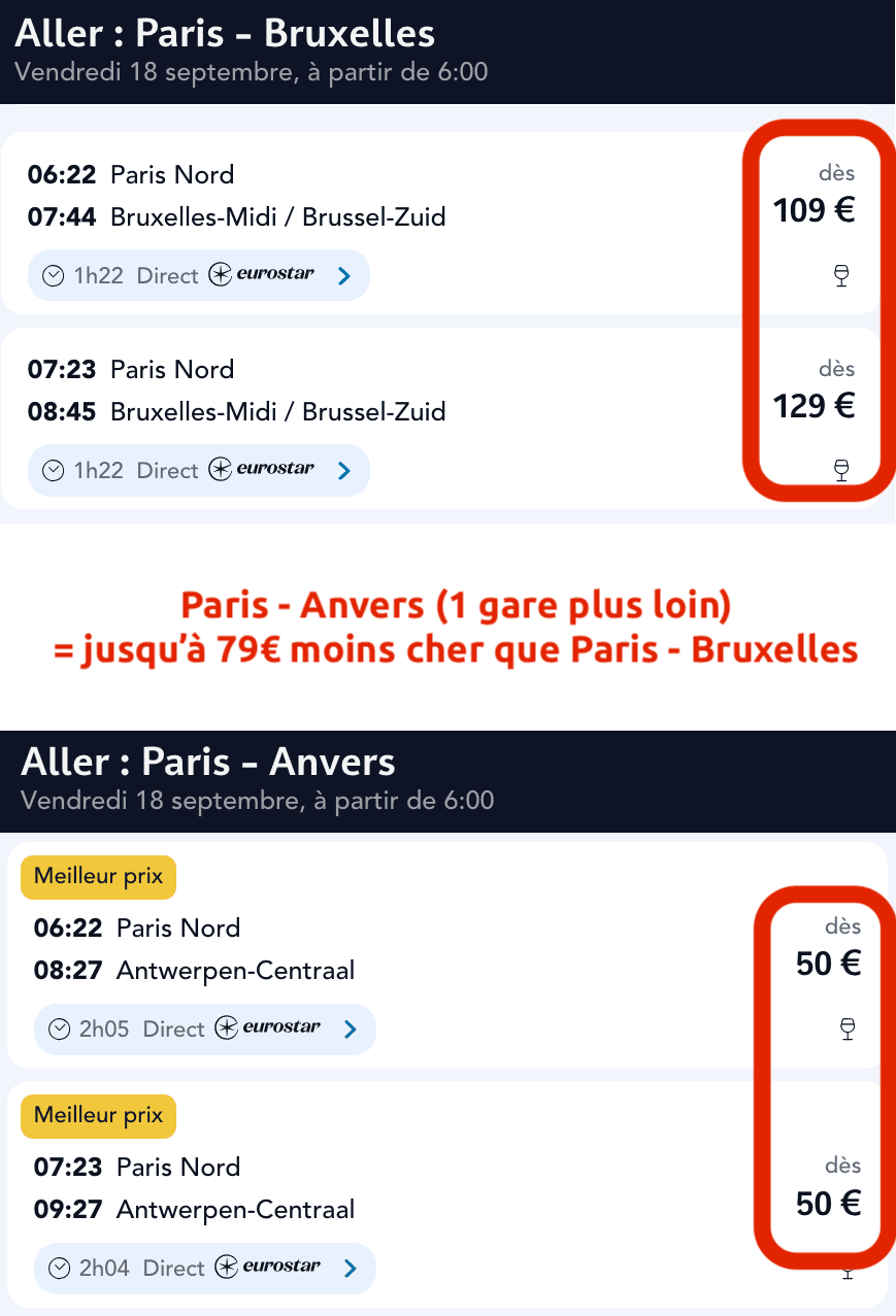 train moins cher paris bruxelles anvers