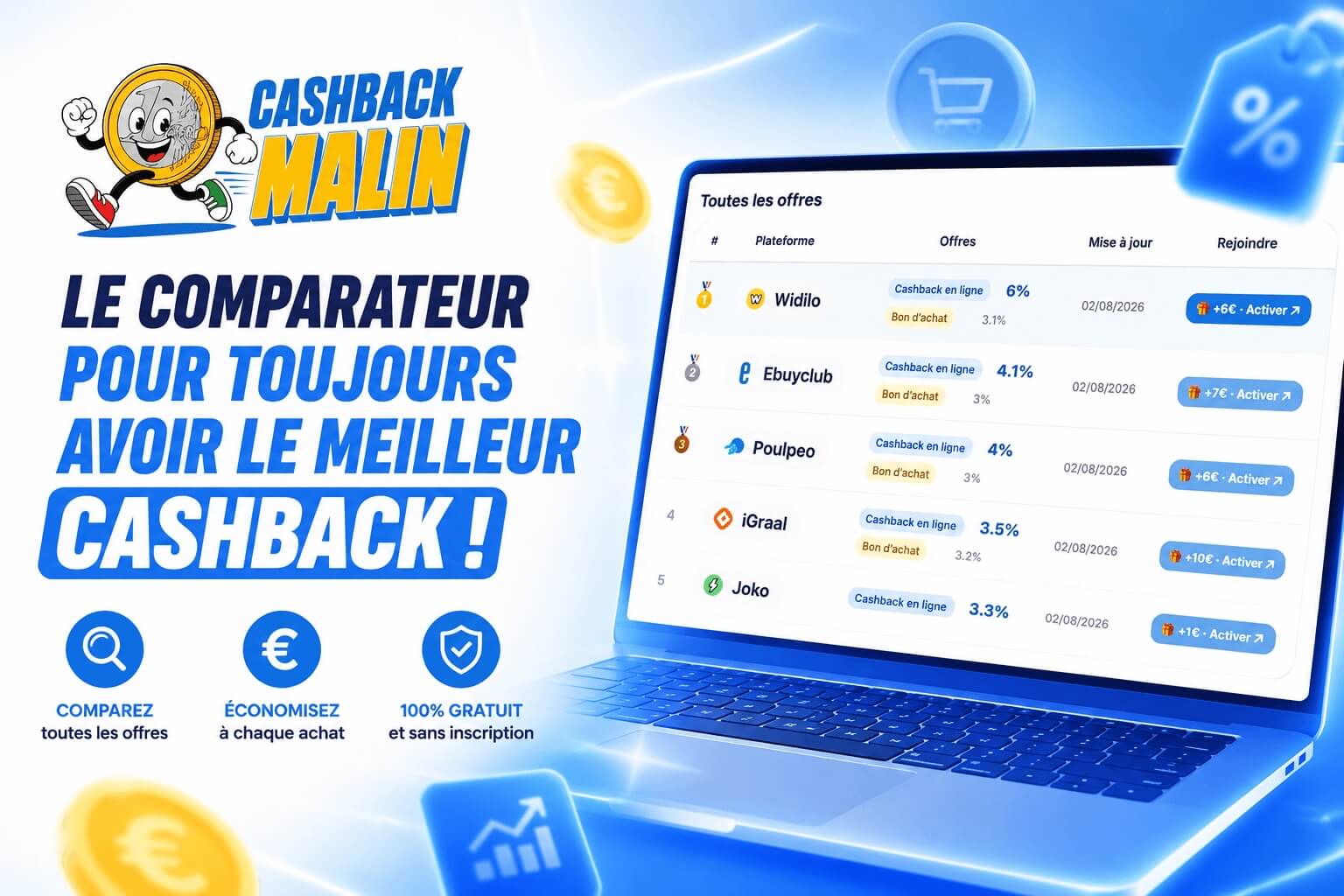 comparateur de cashback cashbackmalin