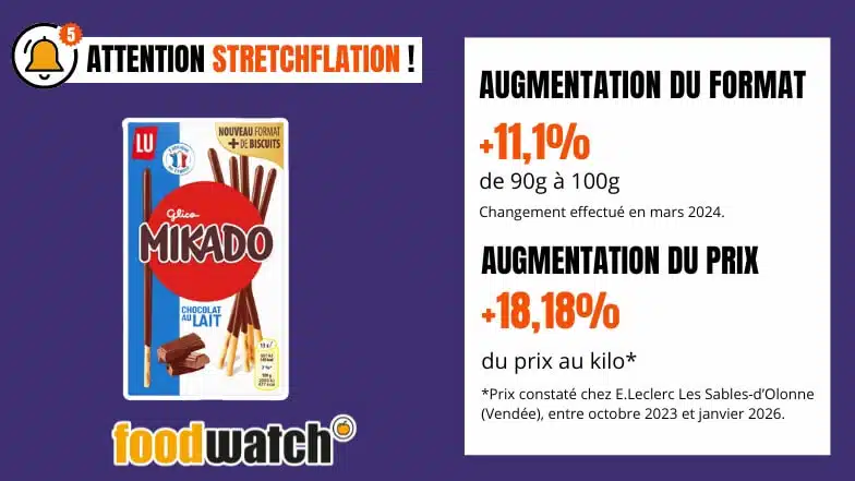 stretchflation exemple mikado foodwatch